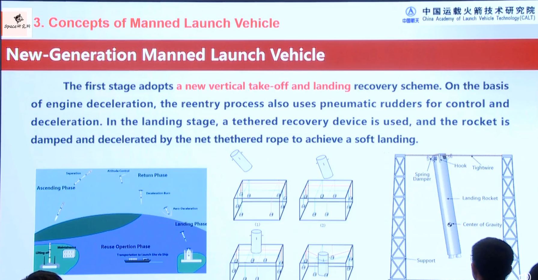 Ilustración del sistema de aterrizaje de un vehículo de lanzamiento tripulado de nueva generación en China.