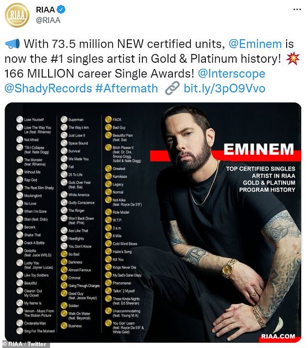 Top en singles: La Recording Industry Association of America (RIAA) anuncia 73,5 millones de nuevas unidades de Eminem, colocándolo en lo más alto de la lista de singles