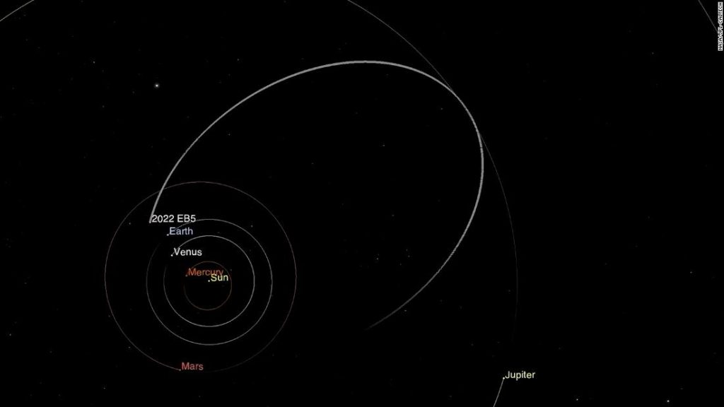 Un "pequeño" asteroide golpea la Tierra para probar el sistema de alerta temprana
