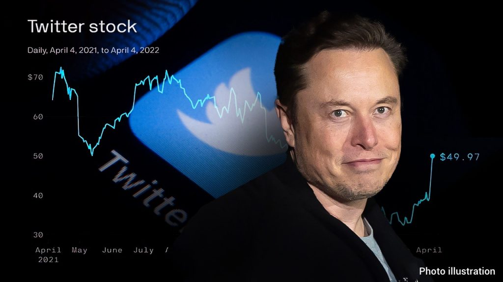 Elon Musk aplaudió mientras el príncipe saudita habla sobre una posible adquisición de Twitter