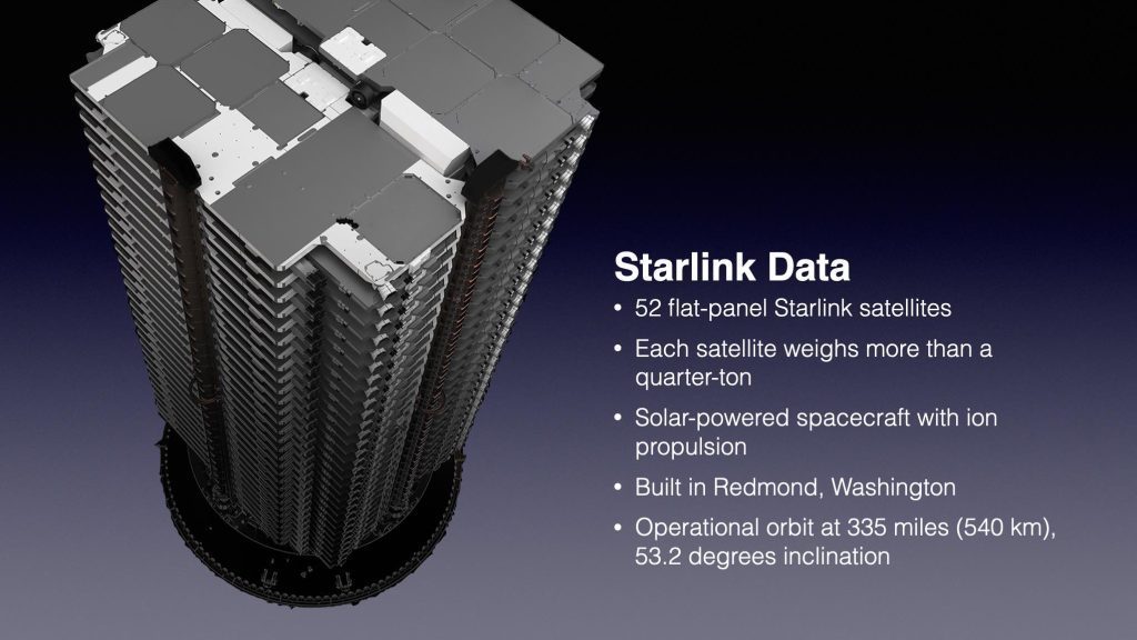 El lanzamiento del satélite Starlink se retrasó en línea hasta la hora de respaldo esta noche - Vuelo espacial ahora