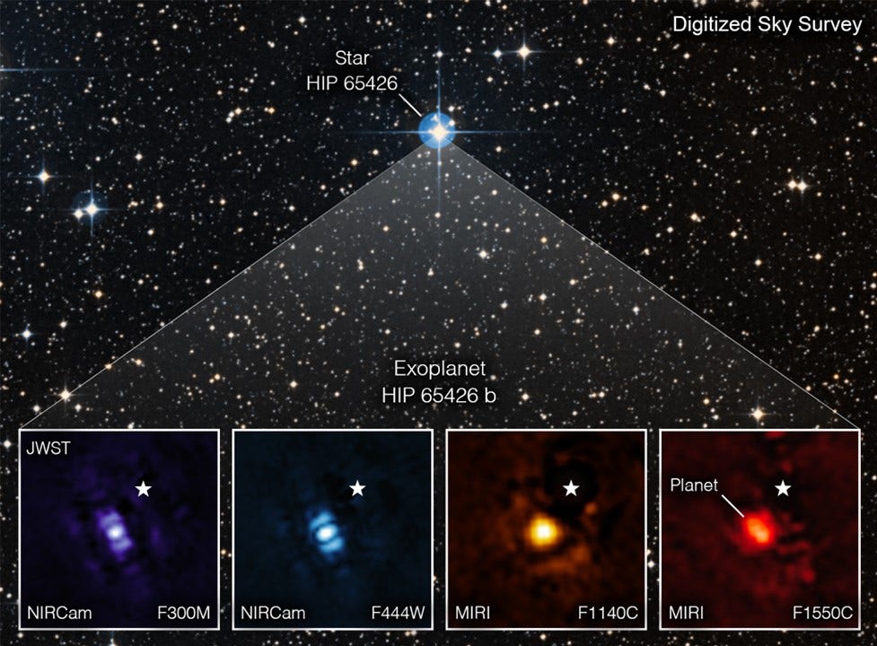 James Webb de la NASA lanzó la primera imagen directa de un planeta fuera de nuestro sistema solar