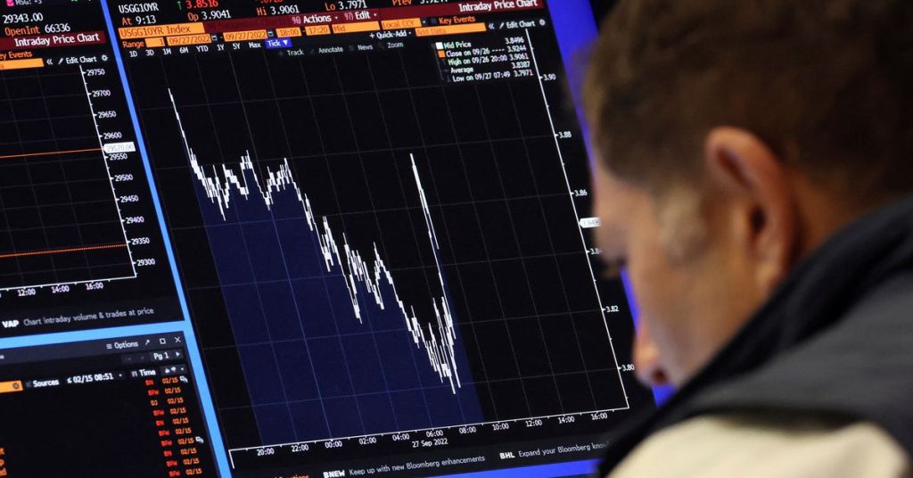 S&P 500 cae a mínimos de dos años a medida que se profundiza el mercado bajista